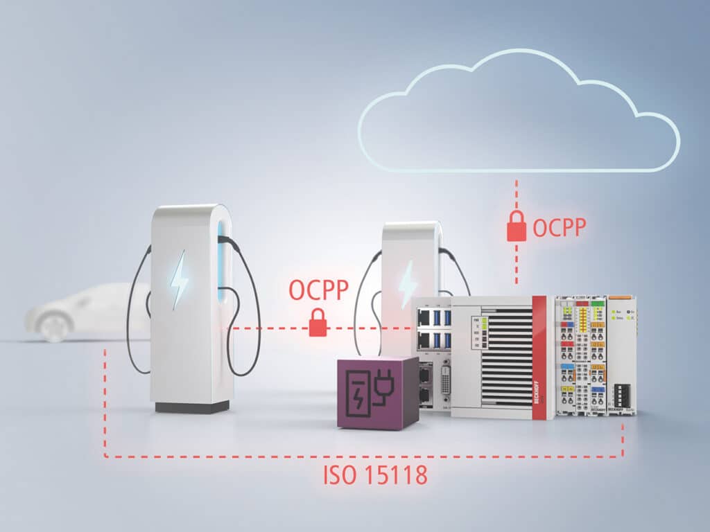 Une solution complète pour la communication entre le dispositif de recharge et les véhicules électriques