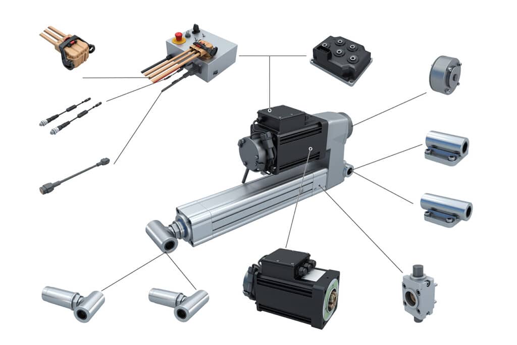 Ewellix lance le e-MOVEKIT