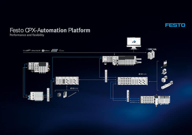 CDA-connectivity-inside-main-image_0001