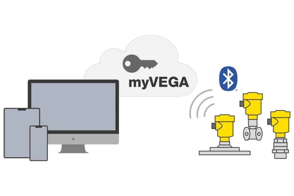 Toutes les données techniques de vos instruments sur une seule plateforme 2