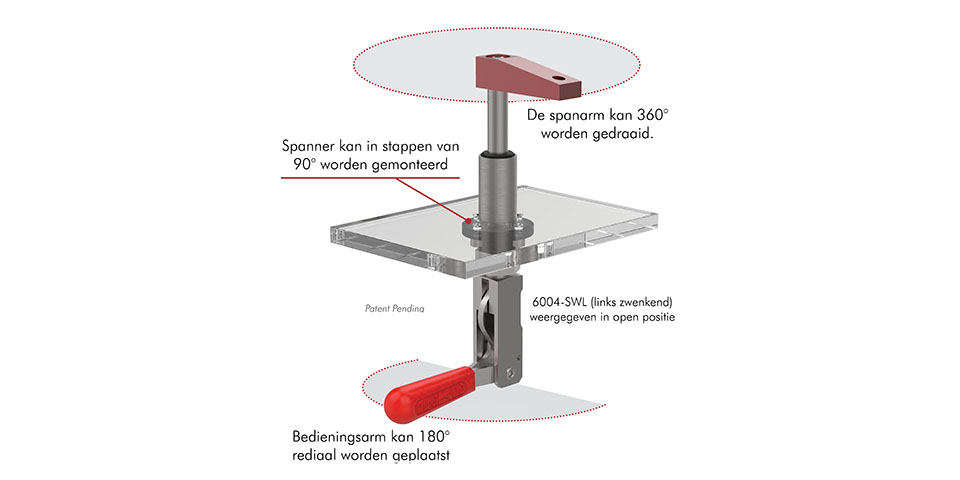 Innovatieve opspanoplossing