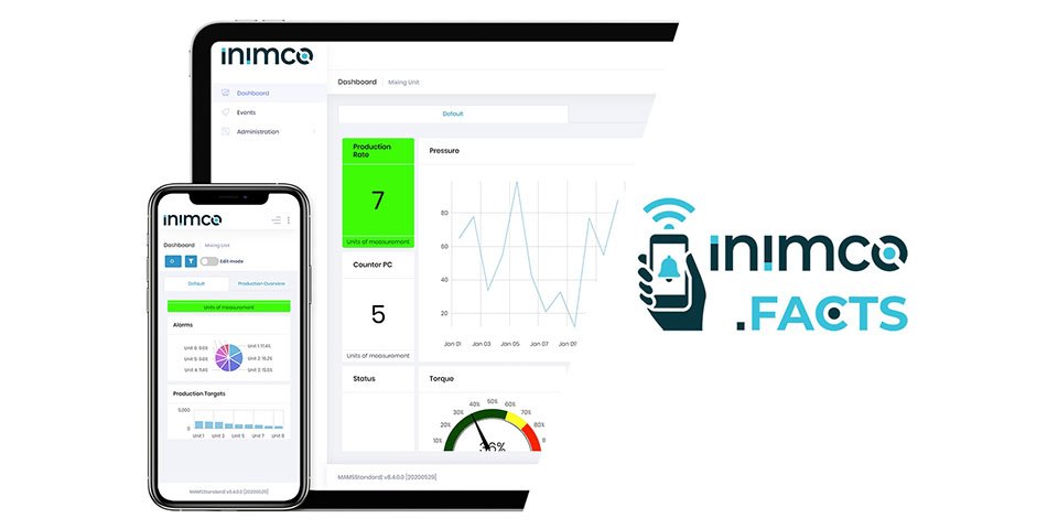 IoT-gebaseerde oplossing voor machinedata en productiviteitsverhoging