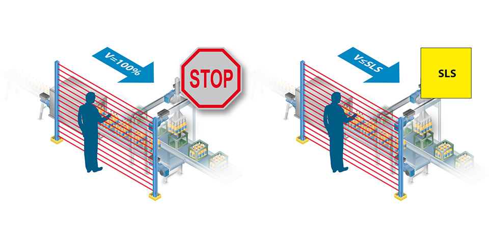 NORD op de Passenger Terminal Expo 2019: Impulsen voor luchthaventechnie