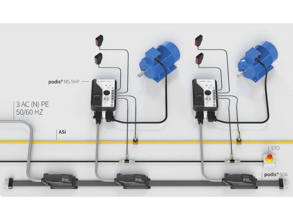 ’s Werelds meest veilige en compacte motorstarter