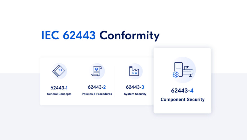 IXON’s overeenstemming met IEC 62443 ondersteunt machinebouwers in hun IT/OT cybersecurity