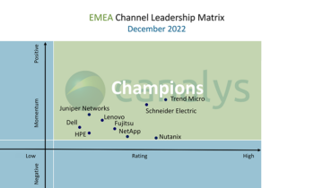 emea_channel_leadership_matrix_2022-4b