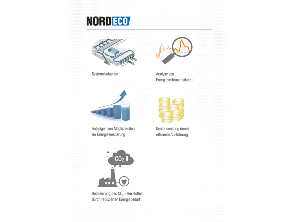 NORD ECO service steps cmyk 12