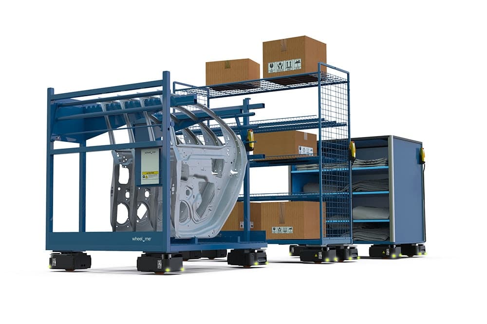 Nieuwe samenwerking tussen HUPICO en wheel.me voor geavanceerde industriële automatisatie in de Benelux en Frankrijk