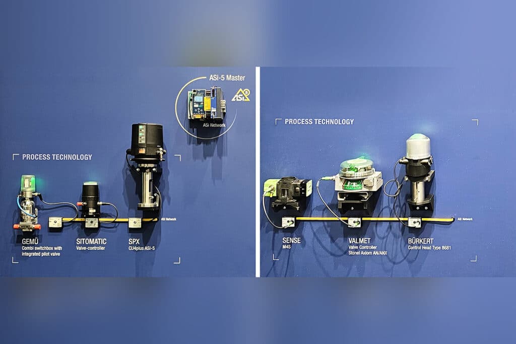 Procestechnologie met AS-Interface – beproefd en toekomstbestendig
