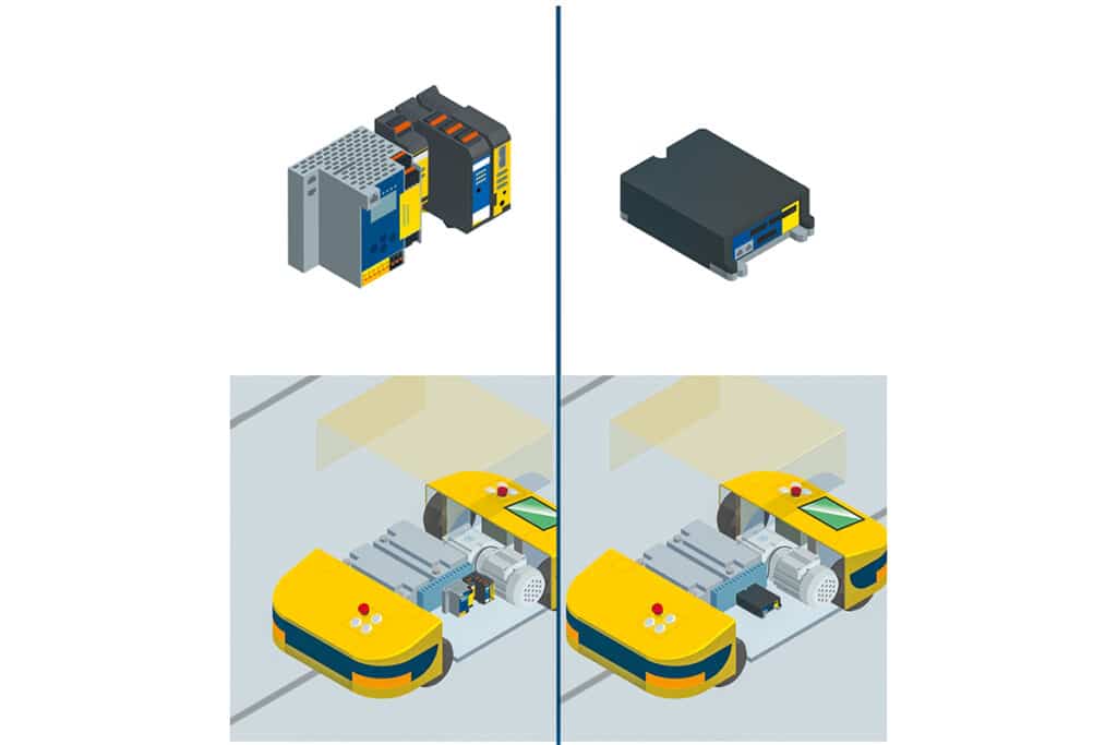 Systemen verbinden voor een beveiligde goederenstroom 3