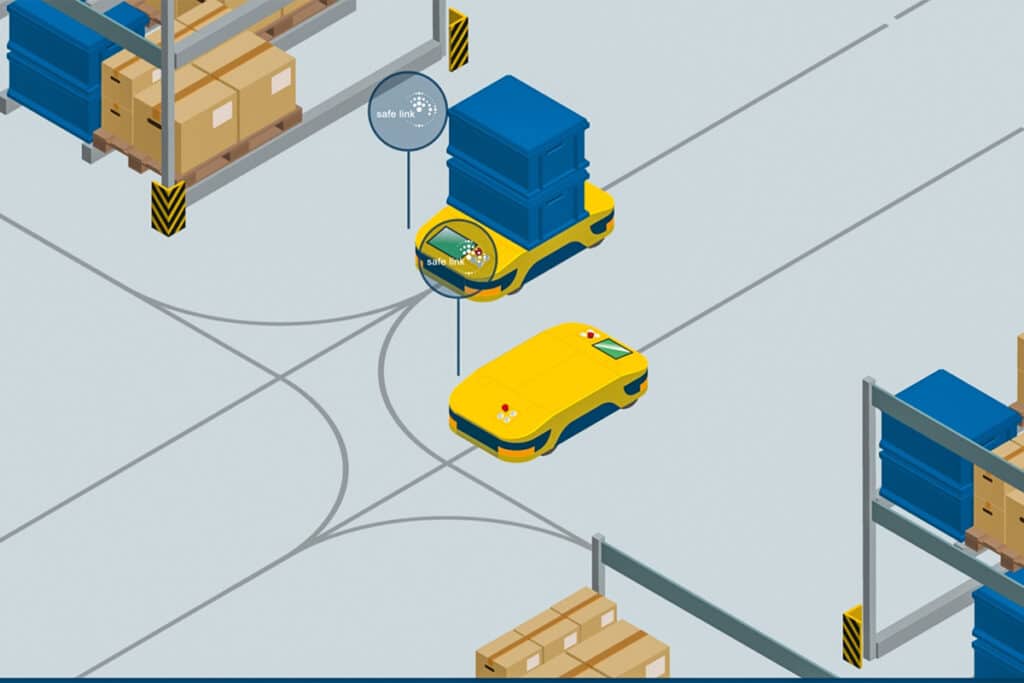 Systemen verbinden voor een beveiligde goederenstroom