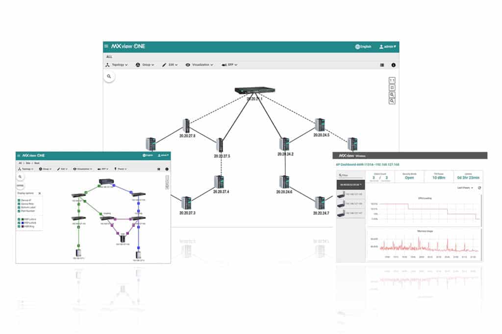 Checklist voor een veilig industrieel netwerk 1