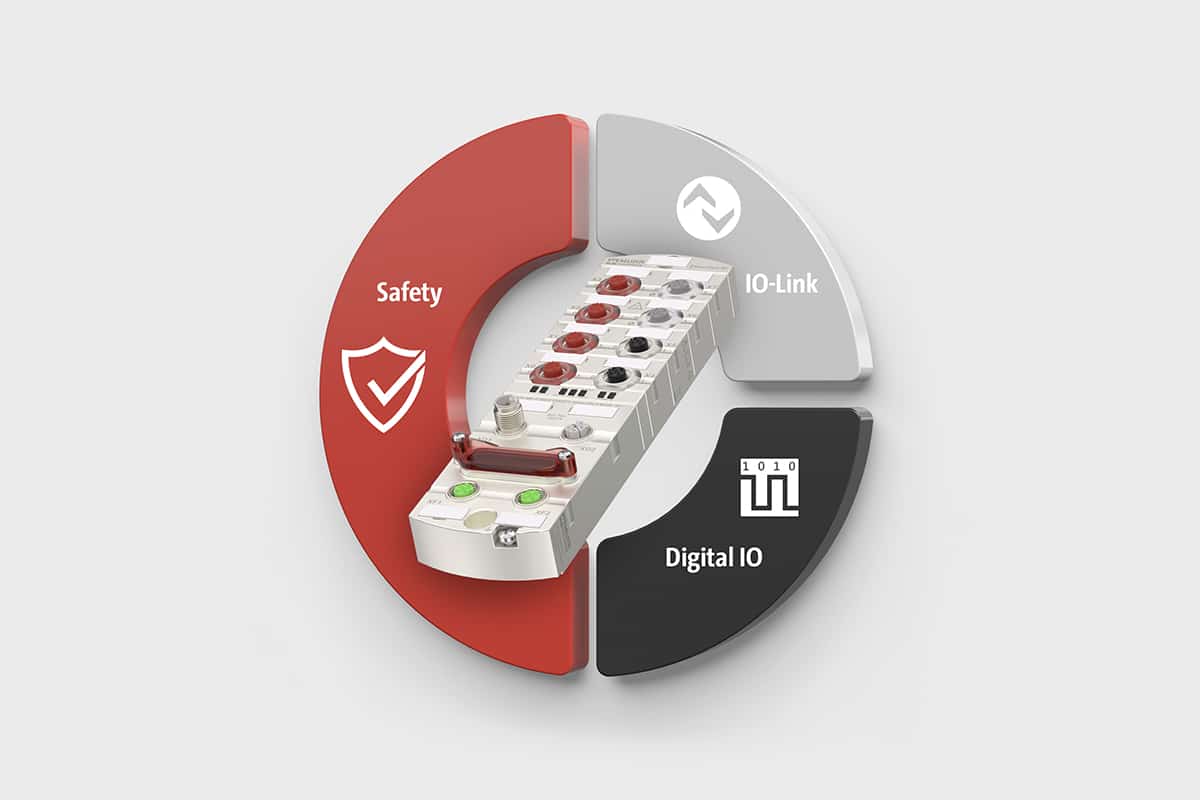 Standaard- en veiligheidscommunicatie in één module 4