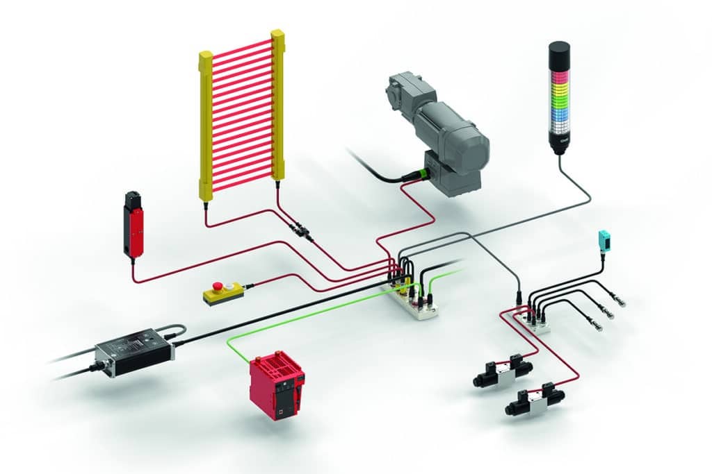 Standaard- en veiligheidscommunicatie in één module 3