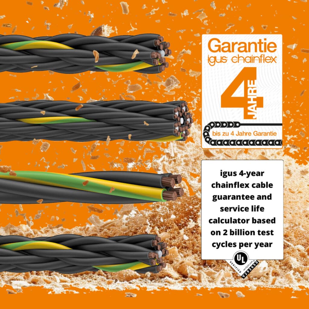 Flexibele kabels die meebewegen met de industrie 2