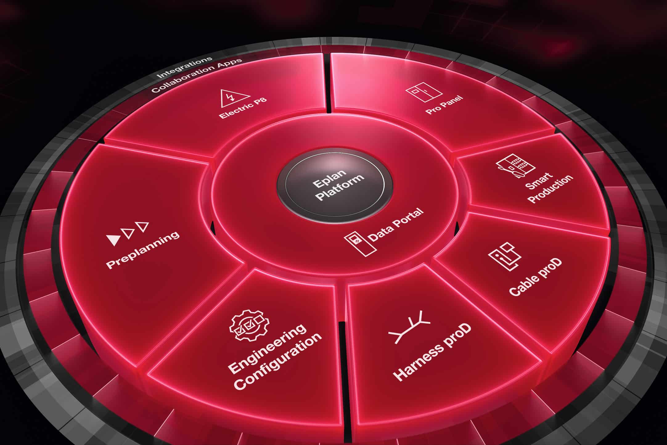 Toekomstbestendig automatiseren in elektrische engineering 5