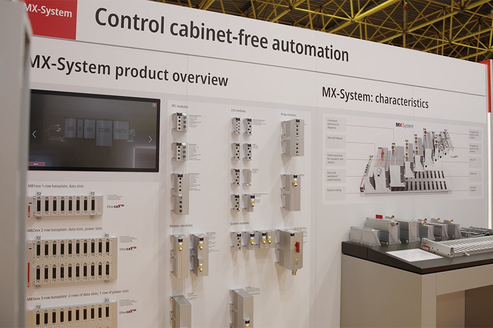 BECKHOFF over open automatisering en slimme sturingstechnologie 2